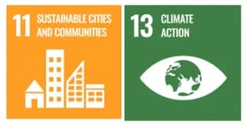 SDG's 11 and 13