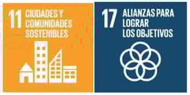 Objetivos de Desarrollo Sostenible (11 y 17)